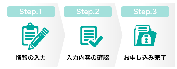 お申し込みの流れ
